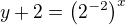 $y + 2 = \left(2^{-2} \right)^{x}$