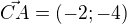 $\vec{CA} = (-2; -4)$