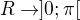 $R\rightarrow ] 0; \pi [$