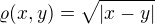 $\varrho (x,y)=\sqrt{|x-y|}$