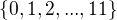 $\{0,1,2,...,11\}$