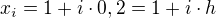 $x_i=1+i\cdot 0,2=1+i\cdot h$