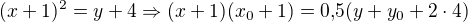 $(x+1)^2=y+4\Rightarrow (x+1)(x_0+1)=0{,}5(y+y_0+2\cdot 4)$