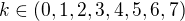 $k\in(0,1,2,3,4,5,6,7)$