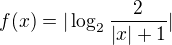$f(x)=|\log_{2}\frac{2}{|x|+1}|$