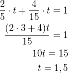 $\frac 25\cdot t+\frac{4}{15}\cdot t=1\\\frac{(2\cdot 3+4)t}{15}=1\\10t=15\\t=1,5$