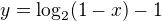 $y=\log_{2}(1-x)-1$