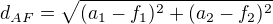 $d_{AF}=\sqrt{(a_1-f_1)^{2}+(a_2-f_2)^{2}}$