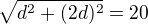 $\sqrt{d^{2}+(2d)^{2}}=20$