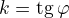$k={\rm tg}\,\varphi$