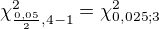 $\chi^2_{\frac{0,05}2,4-1}=\chi^2_{0,025;3}$