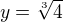 $y=\sqrt[3]{4}$