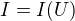 $I=I(U)$