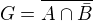 $G=\overline{A\cap \bar{B}}$