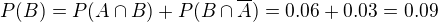 $P(B)=P(A\cap B)+P(B\cap \overline{A})=0.06+0.03=0.09$