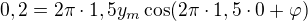 $0,2=2\pi \cdot1,5 y_m\cos(2\pi \cdot1,5\cdot0+\varphi)$
