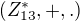 $(Z^*_{13},+,.)$