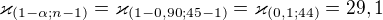$\varkappa _{(1-\alpha ;n-1)}=\varkappa _{(1-0,90 ;45-1)}=\varkappa _{(0,1 ;44)}=29,1$