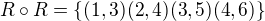 kopírovat do textarea $R \circ R = \{(1,3)(2,4)(3,5)(4,6)\}$