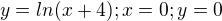 $y=ln(x+4); x=0; y=0$