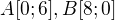 $A[0;6], B[8;0]$