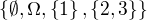 $\{\emptyset, \Omega, \{1\}, \{2, 3\}\}$