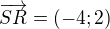$\overrightarrow{SR}=(-4;2)$