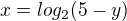 $x=log_2(5-y)$