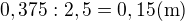 $0,375 :2,5 = 0,15(\text{m})$