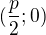 $(\frac p2; 0)$