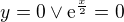 kopírovat do textarea $y=0\vee \mathrm{e}^{\frac{x}{2}}=0$
