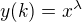 $y(k)=x^{\lambda }$