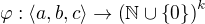 $\varphi : \langle a,b,c \rangle \rightarrow \left( \mathbb{N} \cup \{0\} \right)^k$