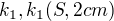 $k_{1},k_{1}(S, 2cm )$