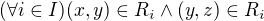 $(\forall i\in I) (x,y)\in R_i \land (y,z)\in R_i$