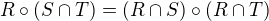 kopírovat do textarea $R\circ ( S\cap T) = (R \cap S) \circ (R \cap T)$