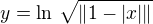 $y=\ln\,{\sqrt{\|1-|x|\|}}$