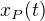 $x_P(t)$