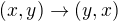 $(x,y)\rightarrow(y,x)$