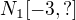 $N_1[-3, ?]$
