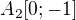 $A_2[0; -1]$