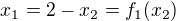 $x_1=2-x_2=f_1(x_2)$