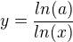 $y=\frac{ln(a)}{ln(x)}$