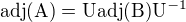 $\rm{adj}(A)=U\rm{adj}(B)U^{-1}$
