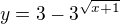 $y=3-3^{\sqrt{x+1}}$
