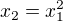 $x_{2}=x_{1}^{2}$