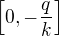 $\left [0, -\frac qk \right ]$