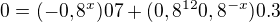 $0=(-0,8^x)07+(0,8^{12}0,8^{-x})0.3$