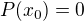 $P(x_0)=0$