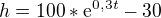$h=100*\mathrm{e}^{0,3t}-30$